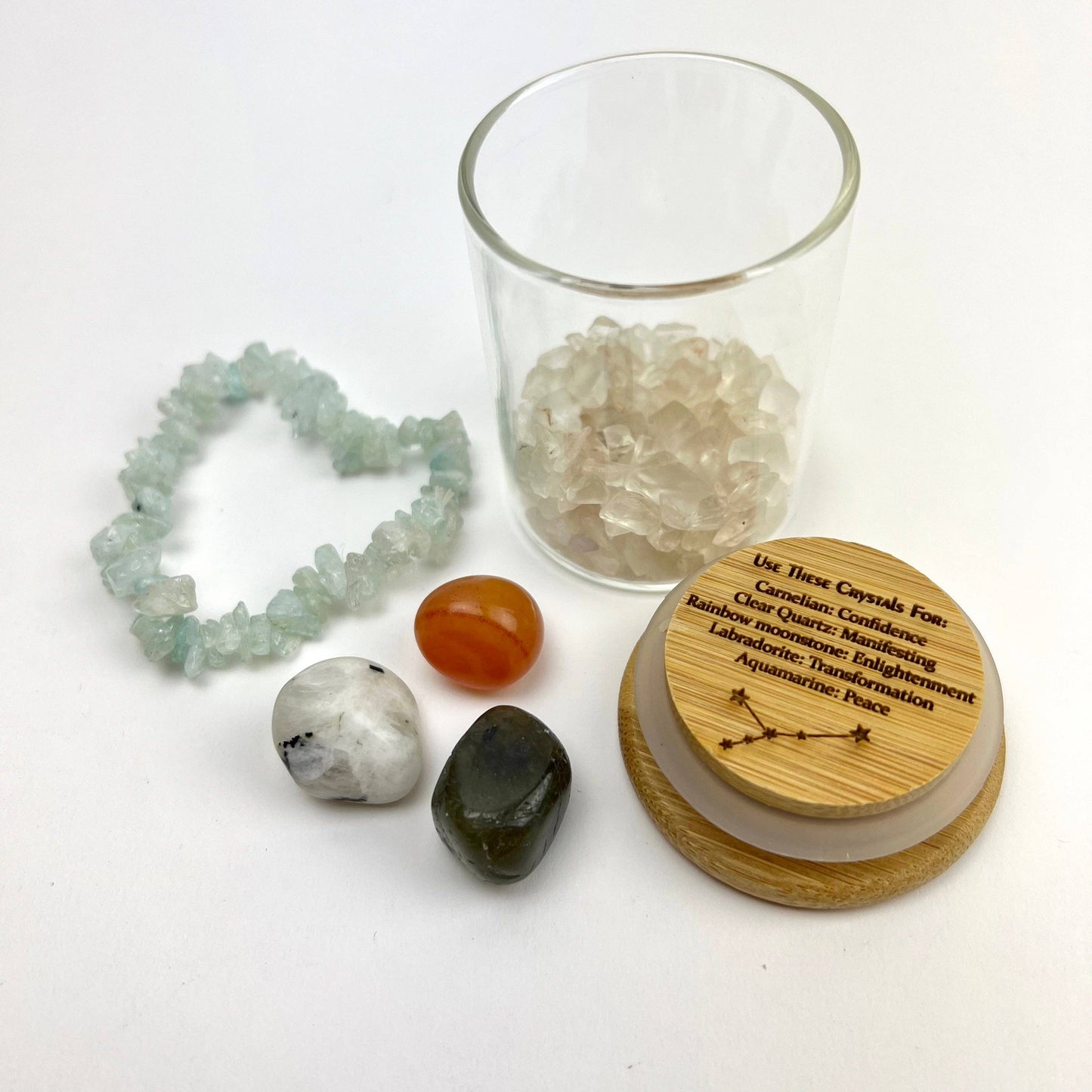 Zodiac | Crystal Kits: Capricorn