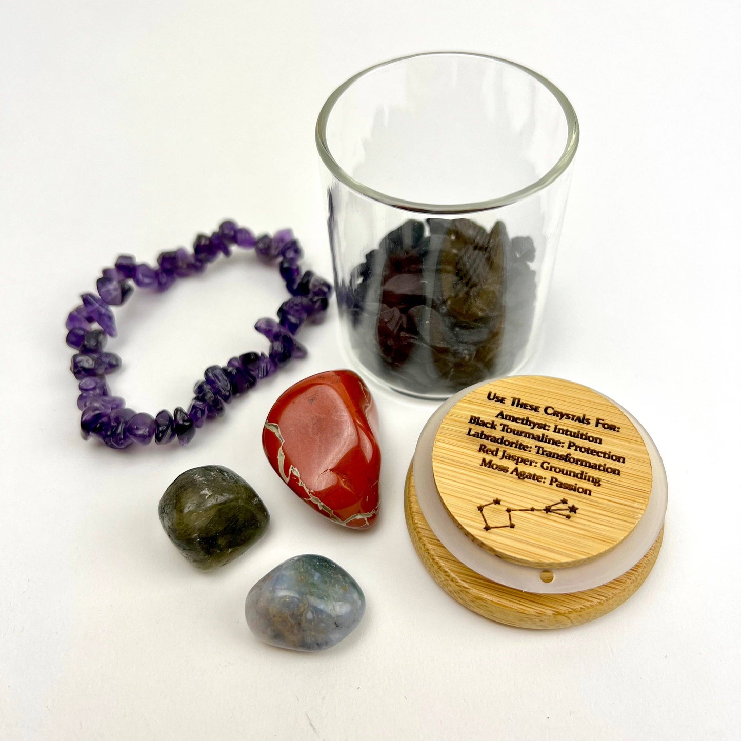 Zodiac | Crystal Kits: Capricorn