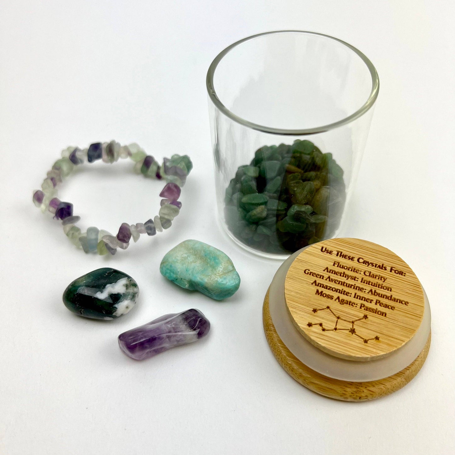 Zodiac | Crystal Kits: Gemini