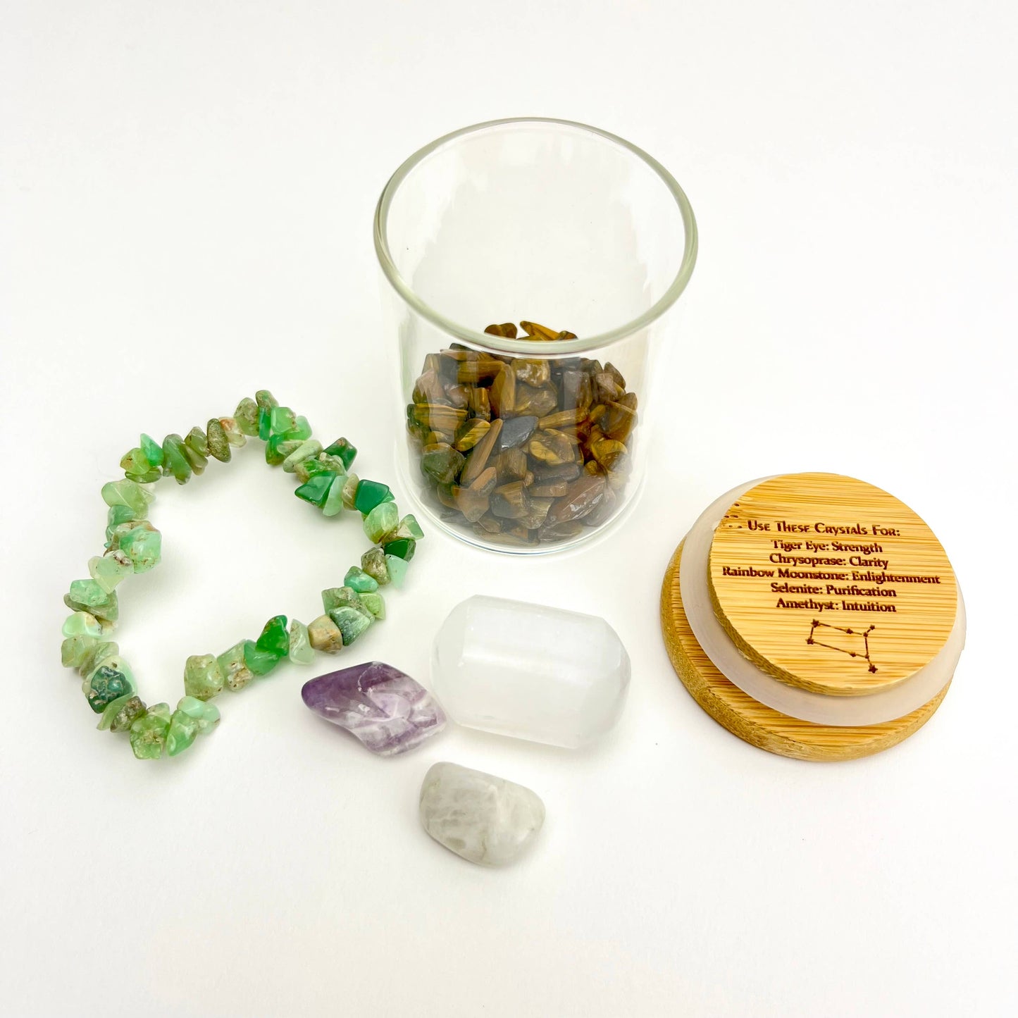 Zodiac | Crystal Kits: Capricorn