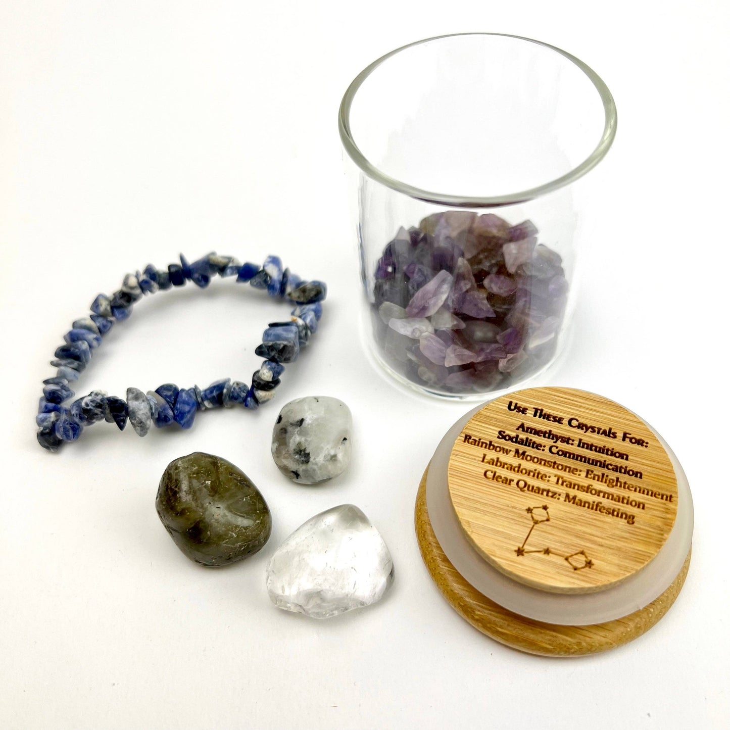 Zodiac | Crystal Kits: Capricorn